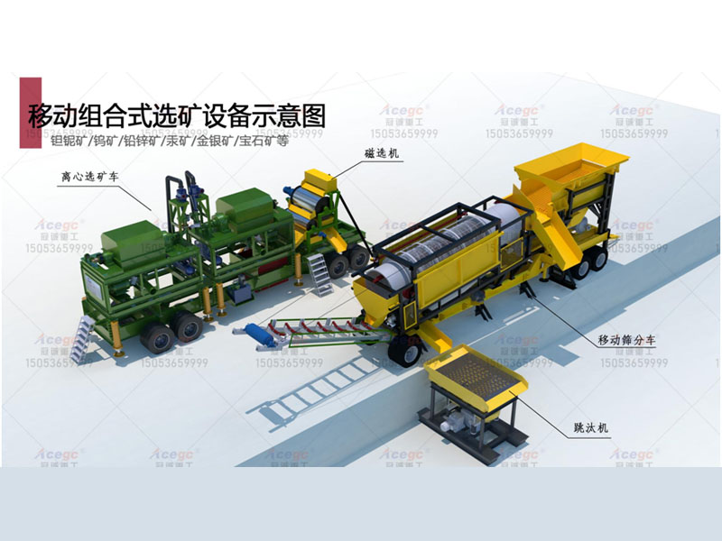 重選機(jī)械廠(chǎng)家 重選機(jī)械廠(chǎng)家