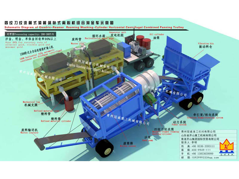 臥式連續(xù)排礦離心機