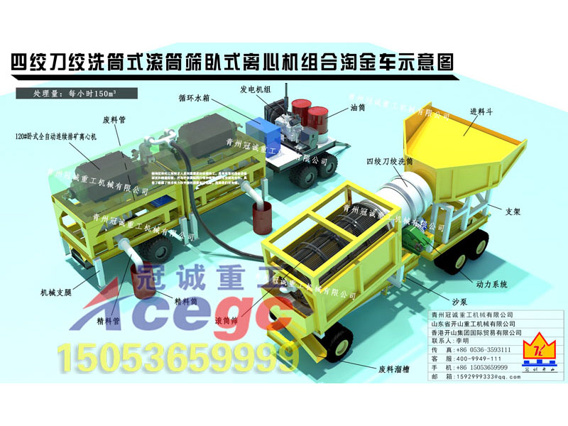 臥式連續(xù)排礦離心機